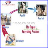 2100mm Brown Kraft Paper Roll Machine,corrugated Paper Machine for Sale thumbnail-2