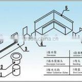 FRP Water Drainage Channel thumbnail-4