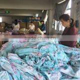 Jinhua ShiJ Industrial Co., Ltd. company overview - view 3 thumbnail