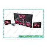 Wireless Control High School Basketball Scores , Digital Led Electronic Scoreboard thumbnail-1