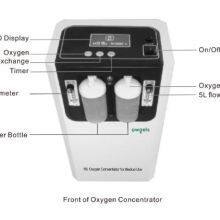 oxygen concentrator with oil-free compressor with nebulizer 93% 10L medical device for clinical therapy