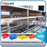 Customized Automatic Washing Machine for Food Cases thumbnail-2