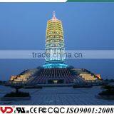 Led Lights Used for The Museum Lighting From Chinese Lighting Manufacturers thumbnail-5