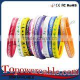 High Speed Supports 3D And Audio Return Hdmi Cable Ultra Slim Flexible HDMI Cable thumbnail-2