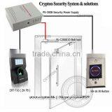 Linux System Access Control