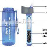 Water Bottle With Filtration Tecnology