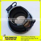 Auto Clutch Release Bearing 3151 600 567 Fits 94-99 Jeep Grand Cherokee thumbnail-1