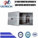 New Economic Load Center