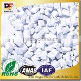 Masterbatch Manufacturer Food Grade PE White Masterbatch for Film and Injection,extrusion and Granulation,color Masterbatch