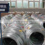 GSW Galvanized Steel Wire IEC60888 thumbnail-1