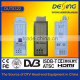 DVB-T2 Digital Transmitter