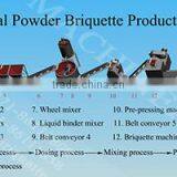 10t/h Braize Briquette Making Line thumbnail-1
