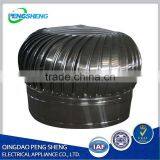 Stainless Industrial Roof Mount Ventilation Fan thumbnail-4