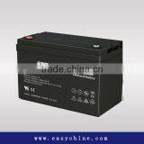 Solar Battery Charger thumbnail-1