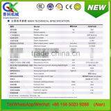 Small Volume 0.8ton Hydraulic Track Shoe Excavator for Orchard Forest Farm Greenhouse Earthwork thumbnail-4