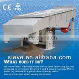 SZF-1235-2S Square Sand Sieving Machine thumbnail-1