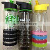 Custom Hygienic Plastic Sports Water Bottle,sport Water Bottle With Straw thumbnail-1