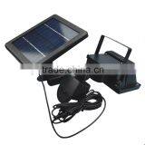 Solar Lamp Street Lights for Backyard Garden Out Door Wall Lighting thumbnail-2