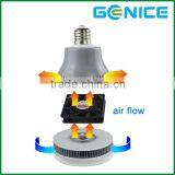 5 Years Warranty CE ROHS ETL Listed Led Warehouse Light 60 Watt Led Low Bay Overhead Floodlights thumbnail-4