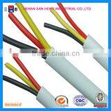 White Jacket Security Alarm Control Cable thumbnail-2