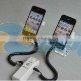 Retail Shop Phone Security Alarm Controller