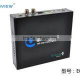 HD SDI Encoder thumbnail-2