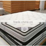 cheap foam mattress
