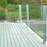 Tempered Glass Fence Panels