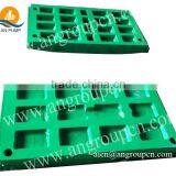 Cone Crusher Wear Spare Parts Jaw Plate thumbnail-2