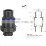 PVC Thread Ball Valve for Construction Plumbing GreenPlains thumbnail-3