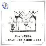 JF-V Two More Dry Powder Mixing Machine /blender Machine thumbnail-2