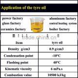 Environmental Plant Pyrolysis Machinery Refining Tyre Waste/Plastic Waste/Rubber Waste thumbnail-3