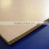 Corflute Plastic Sheet / Corex Sheet / Coroplast Sheet thumbnail-5