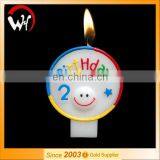 Round Number Candle Birthday Cake Number Candle