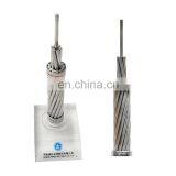 TDDL AAAC Henan Tongda Cable Bare Conductor thumbnail-2