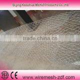 Stone Cage Wire Mesh