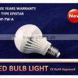 Top grade new style 3 15w led s bulb