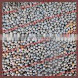 Cement and Mine Ball Mill Grinding Media Chemical Composition thumbnail-1