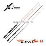Wholesale Carbon Fiber Fishing Rod Telescopic Spinning Fishing Rod Supplier's Choice thumbnail-1