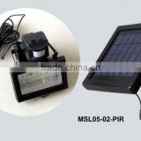 led solar light