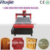 Cnc Router Wood Cutting Tools China Wood Cutting Cnc Router Ruijie Cnc Wood Router