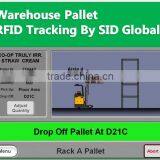 Warehouse Pallet Tracking UHF RFID Solution -SID Global thumbnail-2