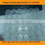 Universal Style 24 Holes PVC Blister Egg Carton thumbnail-1