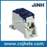 JHUKK Series Electrical Plastic Junction Box thumbnail-3