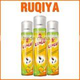 Rotenone Propoxur Imidacloprid Insecticide