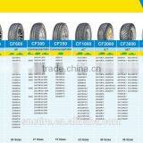 China Car Tires in Hot-sell Sales Promotion thumbnail-4