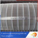 Well Designed 316L Decorative Wire Mesh