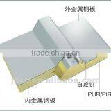 Polyurethane Sandwich Panel thumbnail-1