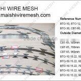 Razor Barbed Wire thumbnail-3