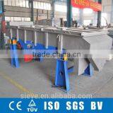 Work Soomthly Vibratory Classifier for Calcite With CE thumbnail-1